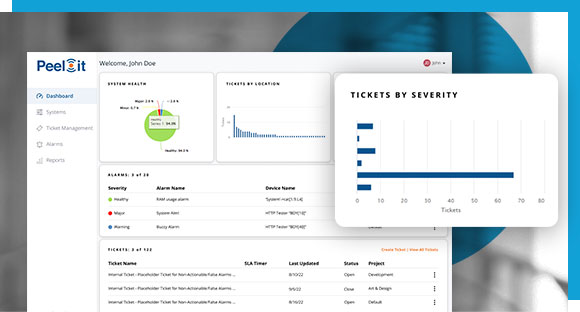 Custom Dashboard, Widgets, and Reports